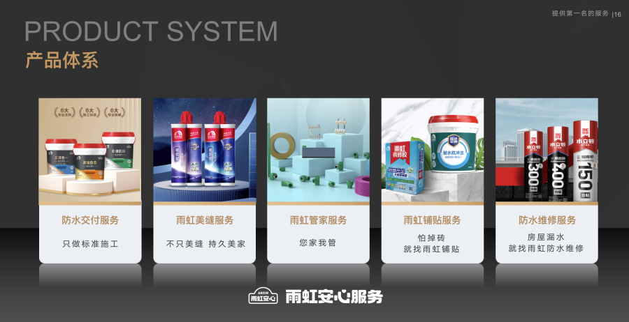 17163593868874154F76.png 5项安心服务.png