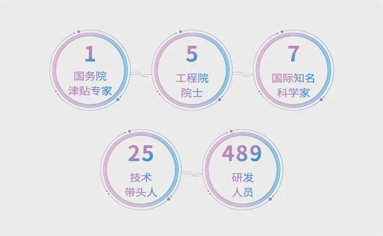 1719392038615205NkJN.png image.png