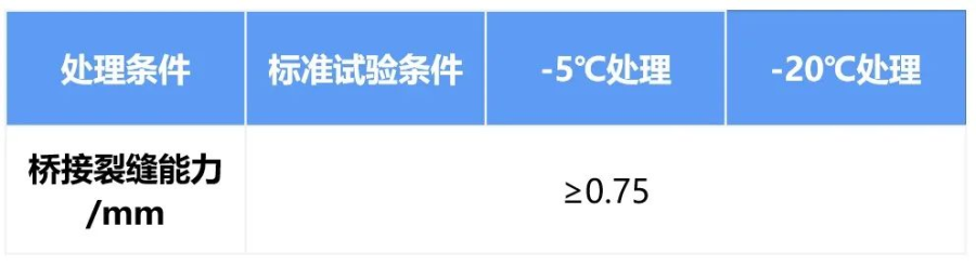 1728972604770099ISHS.png image.png