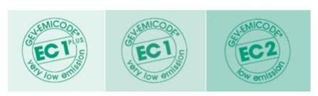 这几大防水涂料权威环保认证,你搞清楚了吗? 这几大防水涂料权威环保认证,你搞清楚了吗?