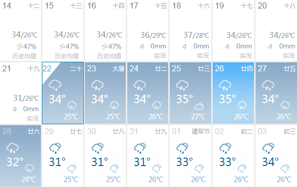 防水材料 防水材料