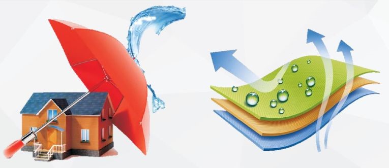 雨虹300彩色超柔防水涂料怎么样?功能齐全,选它就对了 雨虹300彩色超柔防水涂料怎么样?功能齐全,选它就对了